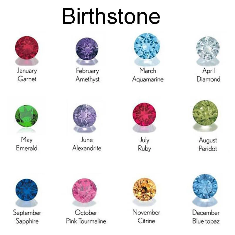 Initial Birthstone w/ Paper Clip Chain - Image 4